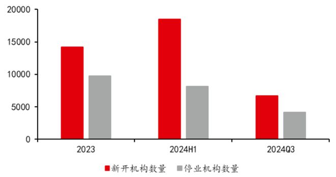 皮肤管理当口腔赶上CT新“国潮”兴起！(图2)