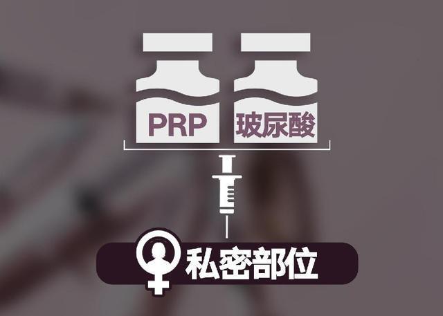 3377体育官网“针”乱象迭起 医美营销岂可妄造“”(图4)