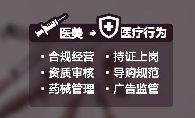 3377体育官网“针”乱象迭起 医美营销岂可妄造“”(图11)