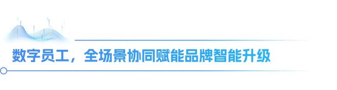 美容整形迈富时列席全批发Al火花大会 AI Agent+批发晋级会员运营消耗体验(图6)